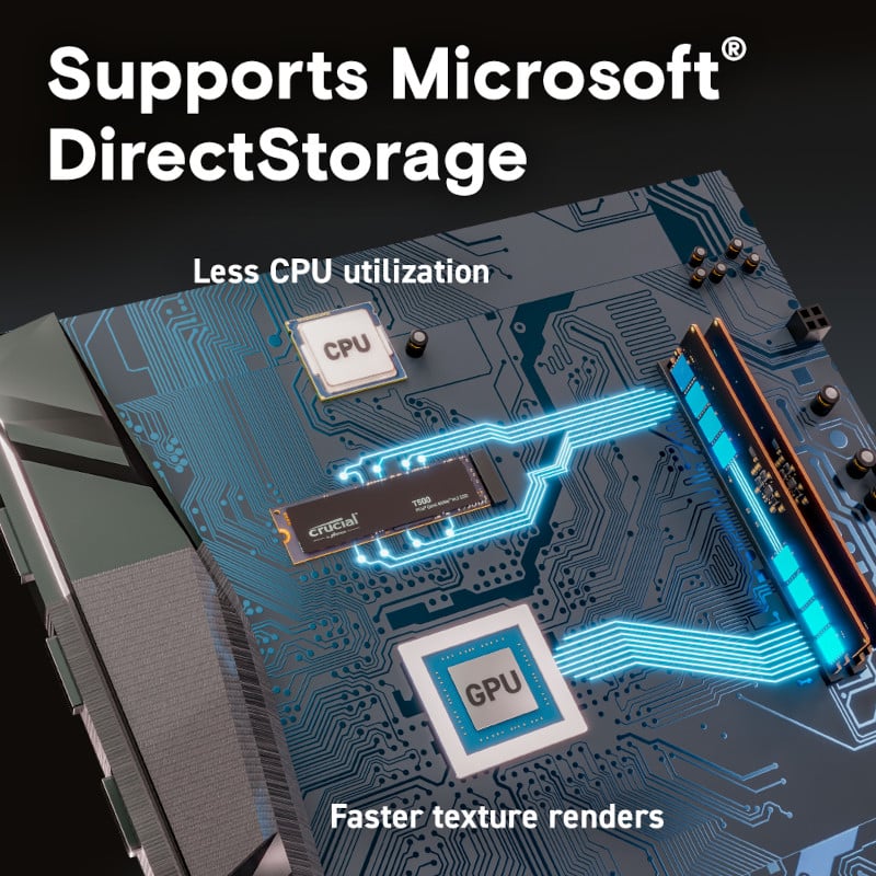 Crucial T500 1TB M.2 NVMe Gen4 NAND SSD - Image 7