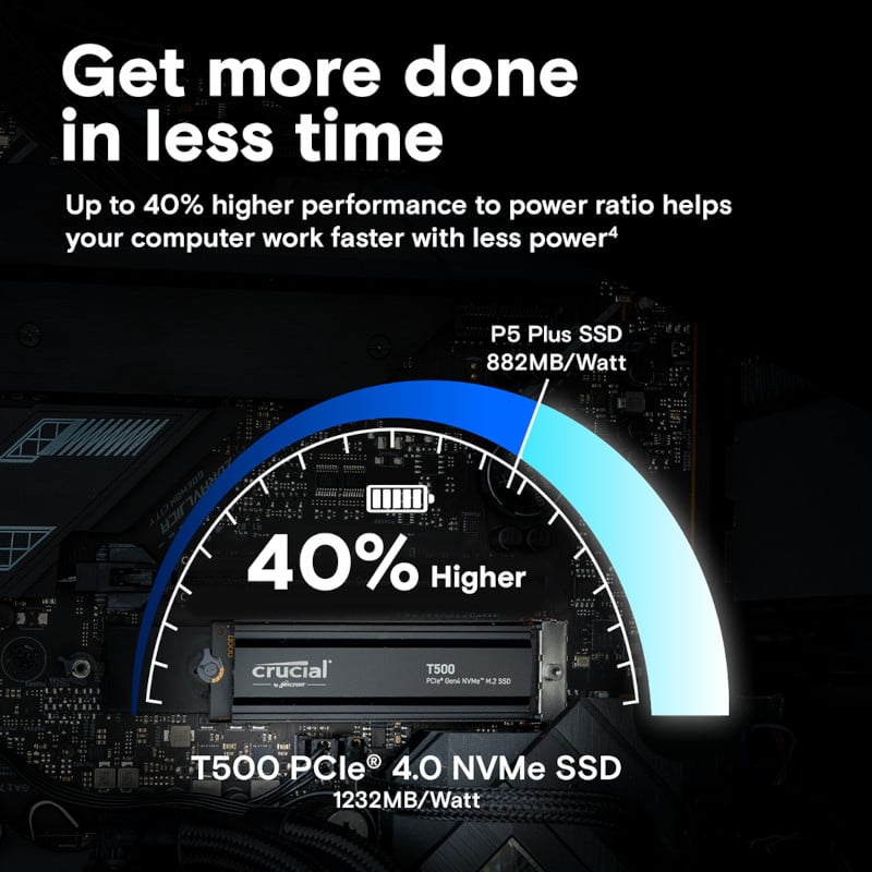 Crucial T500 2TB M.2 NVMe Gen4 with Heatsink NAND SSD - Image 8