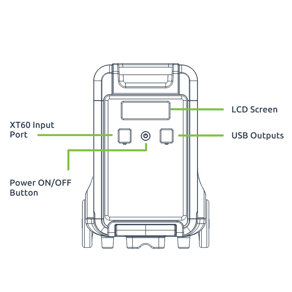 Gizzu Hero Ultra Plus 3840Wh Extra Battery - Image 4